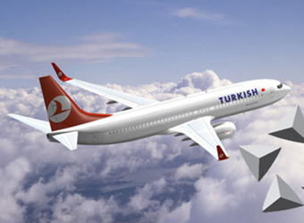 TK Airlines